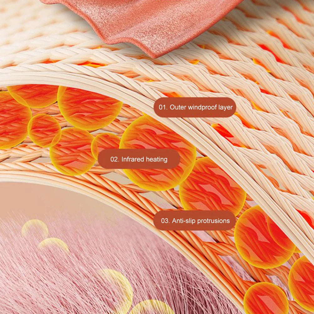 Cordless Heated Ankle Wrap Foot Massager with 3 Vibration Mode 5 Heat Level Foot Revive Massager