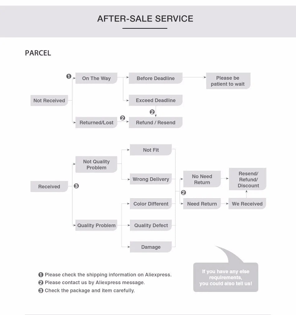 Fishing Hoodie Sailing Shirt Men Long Sleeve Sun Protection Hunting Jersey Camisa De Pesca Performance Fish Gear Beach Tops Wear